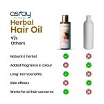 Herbal Hair Oil – Ayurvedic Formula for Hair Growth, Dandruff, and Scalp Health