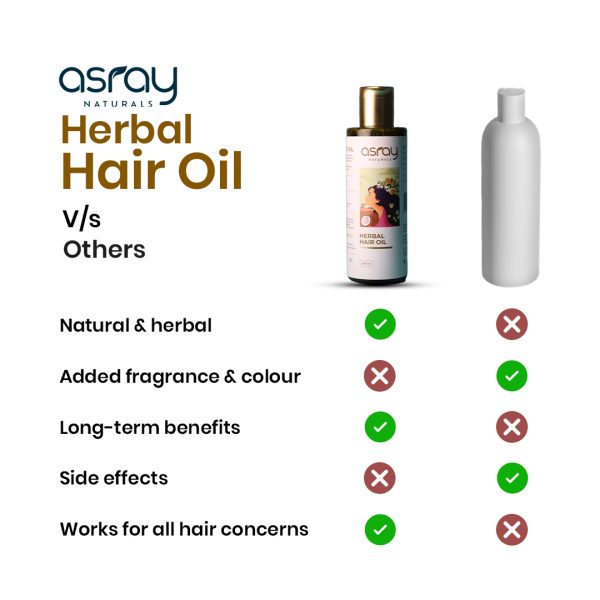 Asray Naturals Herbal Hair Oil 6 - Asray Naturals Herbal Hair Oil