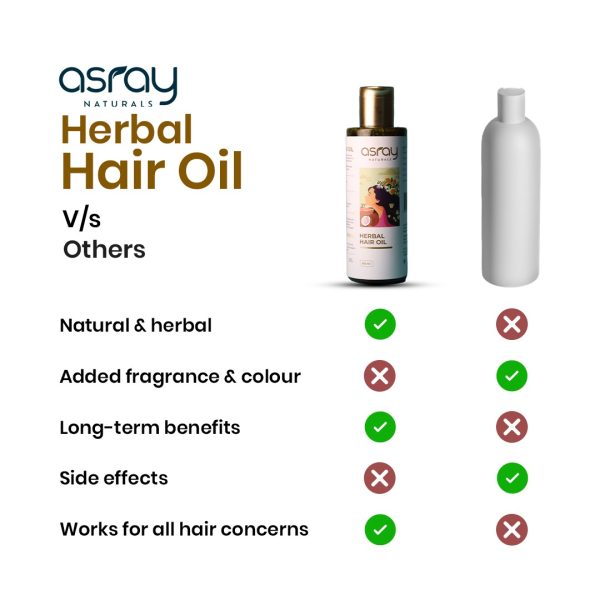 Herbal Hair Oil